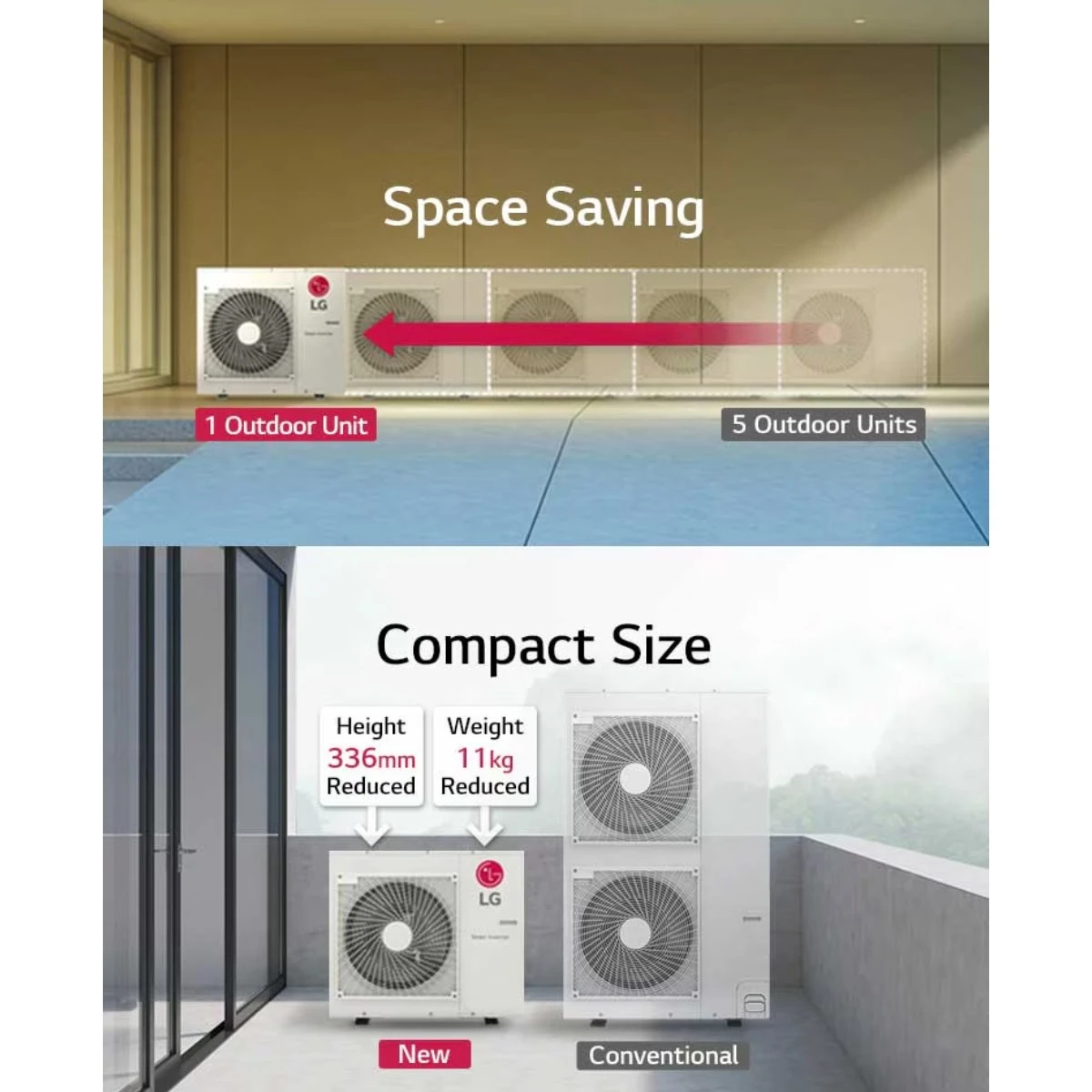 Aire Multisplit LG Inverter 3 a 1 Pared 2 x 3000 Frigorias 1 x 4500 Frigorias - Imagen 4